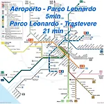 Agm Rome Airport Leonardo