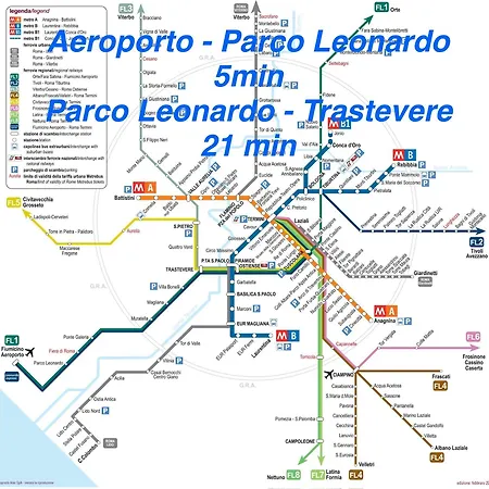 Agm Rome Airport Leonardo